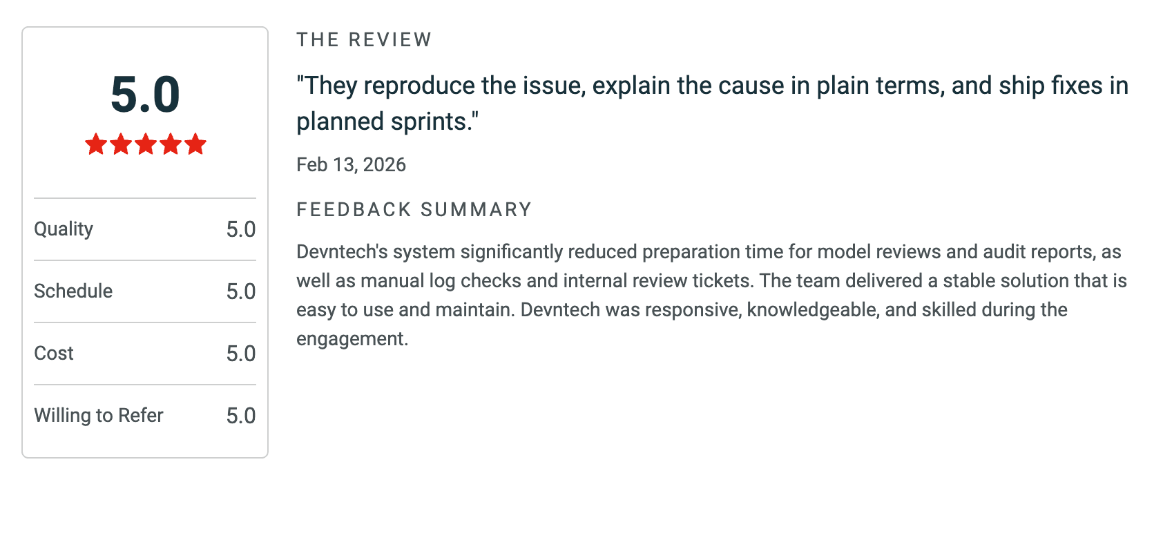 Clutch review: They reproduce the issue, explain the cause in plain terms, and ship fixes in planned sprints.