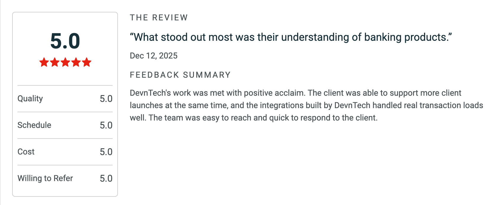 Clutch review: What stood out most was their understanding of banking products.