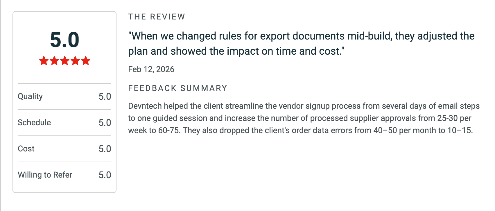 Clutch review: When we changed rules for export documents mid-build, they adjusted the plan and showed the impact on time and cost.
